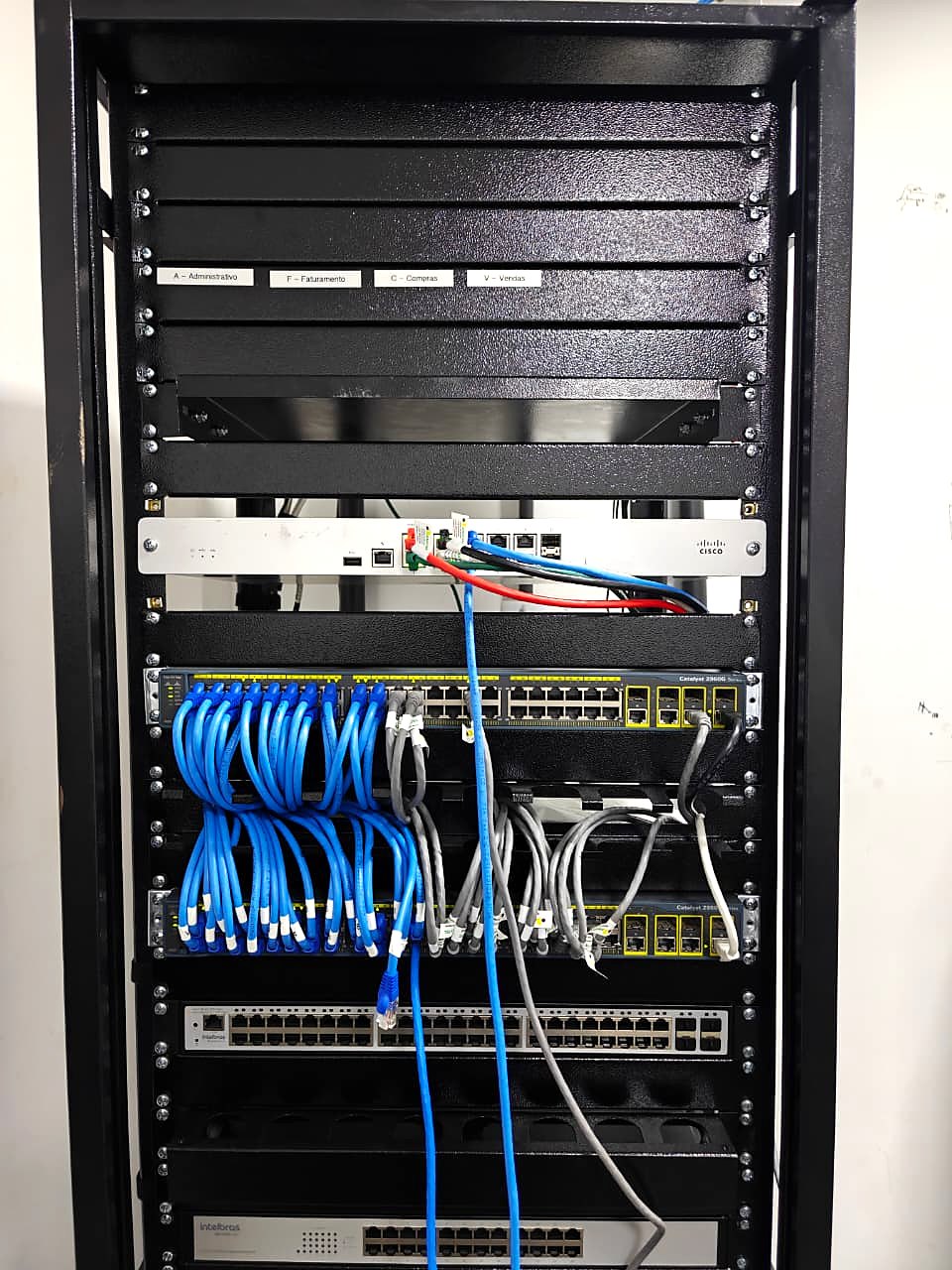 Firewall, switches e patch panels identificados por setor: Administrativo, Faturamento, Compras e Vendas